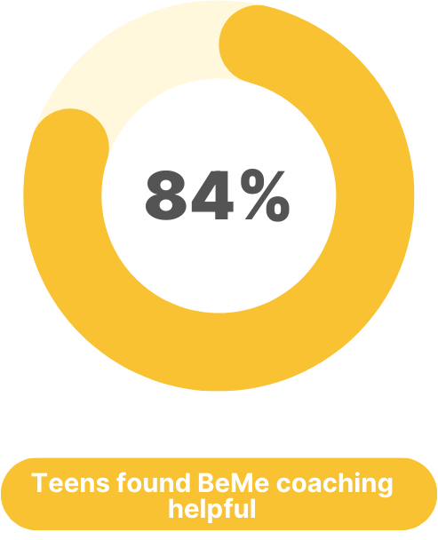 Teen found BeMe Coaching helpful